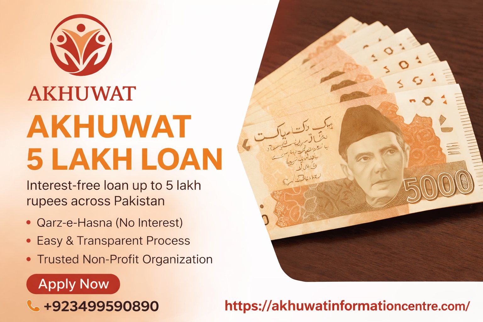 Akhuwat services 5 lakh loan apply online 2026 — documents and application process Pakistan